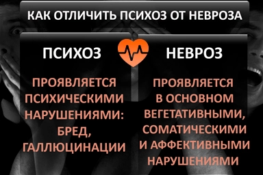 Лечение психоза в Новоорске
